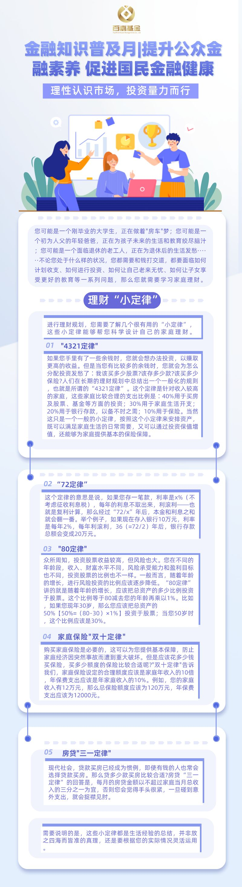 金融知識(shí)普及月提升公眾金融素養(yǎng)，促進(jìn)國(guó)民金融健康.png